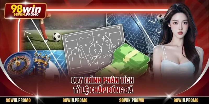 Cách Đọc Kèo Châu Á - Phân Tích Thông Số Cơ Bản Nhất 2 Quy trình phân tích tỷ lệ chấp bóng đá